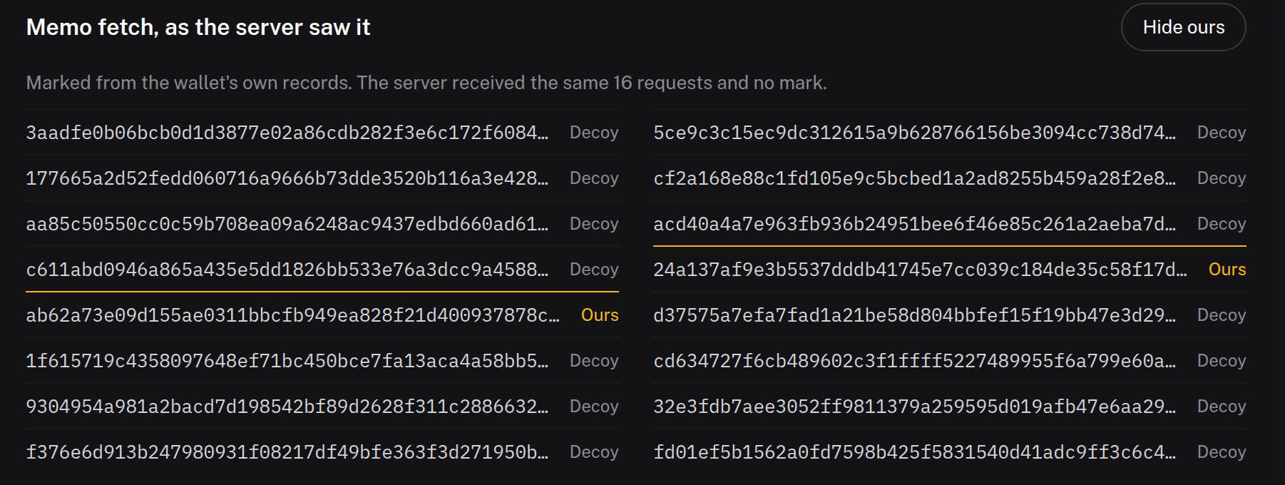 Sixteen transaction ids requested in two shuffled fetches of eight; two are marked Ours, fourteen Decoy